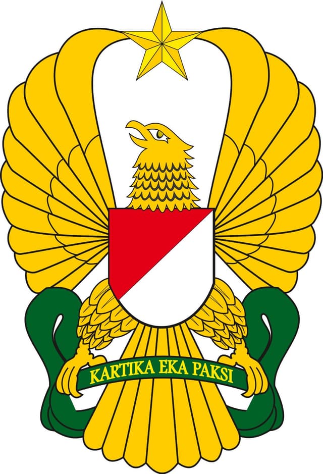 Kartika Eka Paksi